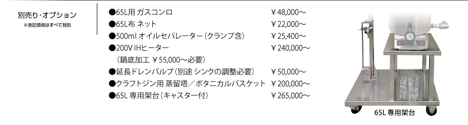 PureStiller HC-65/A,HC-65/B,HC-65/C,HC-65/D,ステンレス釜,ガラス冷却器、ボイラー、直火、組み合わせ表
